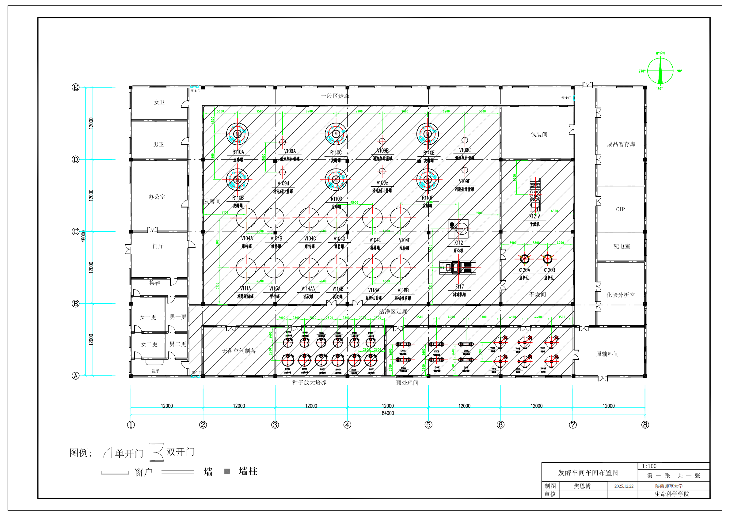 发酵流程设计图 4